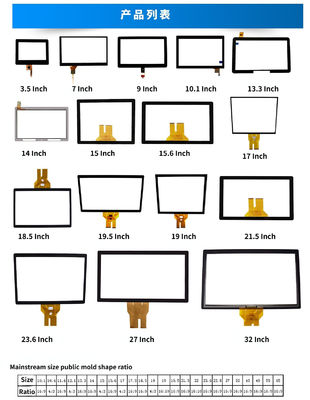 Hohe Helligkeit 300 Cd/m2 Glas-Touch-Panel-Bildschirm mit Multi-Touch und 1980x1280 Auflösung
